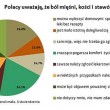 Ból mięśni, kości lub stawów? O czym należy pamiętać, aby jak najdłużej utrzymać sprawny układ ruchu?