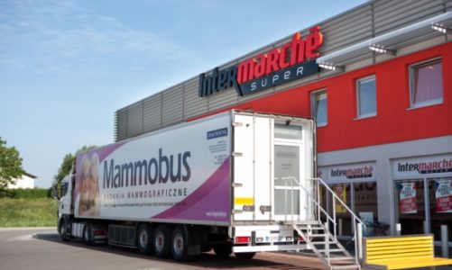 ?Muszkieterowie dla Polek? ? blisko 3 000 kobiet przebadanych od stycznia 2020