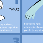 Spastyczność poudarowa, czyli jak odzyskać sprawność po udarze