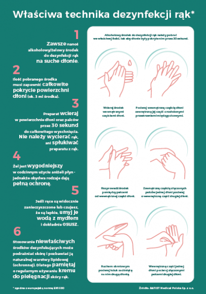 Fakty i mity o ochronie przed COVID-19 Zdrowie, LIFESTYLE - Jak uniknąć zakażenia SARS-CoV-2 w czasie świątecznych zakupów? - wyjaśniają specjaliści firmy Batist Medical specjalizującej się w produkcji masek ochronnych i dystrybucji najwyższej jakości środków dezynfekujących.