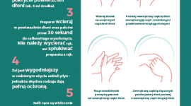 Fakty i mity o ochronie przed COVID-19 Zdrowie, LIFESTYLE - Jak uniknąć zakażenia SARS-CoV-2 w czasie świątecznych zakupów? - wyjaśniają specjaliści firmy Batist Medical specjalizującej się w produkcji masek ochronnych i dystrybucji najwyższej jakości środków dezynfekujących.