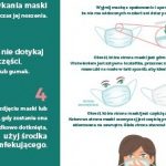 Chrońmy się w czasie pandemii