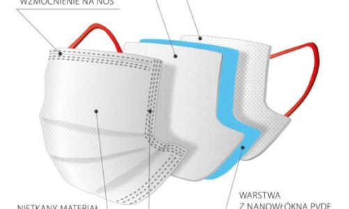Maska masce nierówna – przewodnik po maskach ochronnych