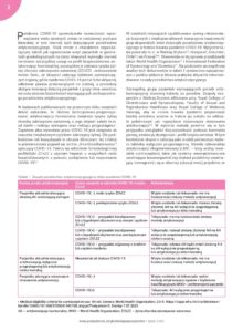 Antykoncepcja w czasach pandemii. Nowa pigułka hormonalna nie zawierająca estrogenu bezpieczną formą antykoncepcji w dobie SARS-CoV-2 Pigułka hormonalna nie zawierająca estrogenu bezpieczną formą antykoncepcji w dobie SARS-CoV-2. Antykoncepcja w czasach pandemii