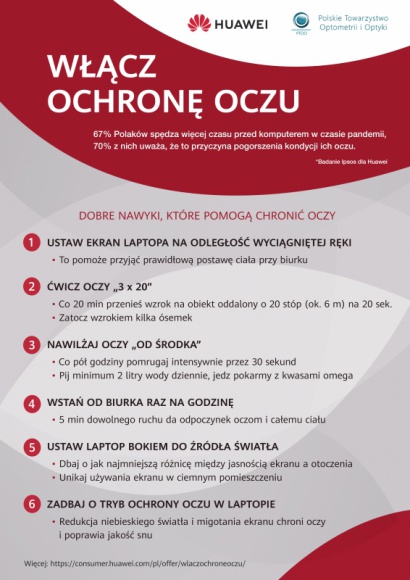 Huawei i Polskie Towarzystwo Optometrii i Optyki w kampanii ?Włącz ochronę oczu? Zdrowie, LIFESTYLE - Właściwa postawa przed ekranem laptopa, czy włączanie redukcji niebieskiego światła np. w laptopie MateBook D 16 ? to tylko niektóre z katalogu dobrych nawyków, stworzonego przez Huawei i Polskie Towarzystwo Optometrii i Optyki w ramach kampanii edukacyjnej ?Włącz ochronę oczu?.