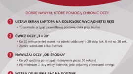 Huawei i Polskie Towarzystwo Optometrii i Optyki w kampanii ?Włącz ochronę oczu?