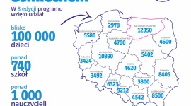 Zakończenie 8 edycji. "Dziel się Uśmiechem" Zdrowie, LIFESTYLE - Zakończenie roku szkolnego to czas podsumowań wyników szkolnych, ale także realizacji kolejnej edycji programu edukacyjnego ?Dziel się Uśmiechem?.